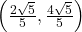 \left( \frac{2 \sqrt{5}}{5} , \frac{4 \sqrt{5}}{5} \right)