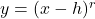 y = (x-h)^{r}