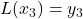 L(x_{3}) = y_{3}