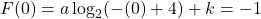 F(0) = a \log_{2}(-(0)+4) +k = -1