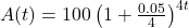 A(t) = 100\left(1+ \frac{0.05}{4}\right)^{4t}