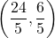 \left( \dfrac{24}{5}, \dfrac{6}{5} \right)