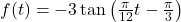 f(t) = -3 \tan\left( \frac{\pi}{12} t - \frac{\pi}{3} \right)