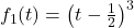 f_{1} (t) = \left(t - \frac{1}{2}\right)^3