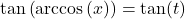 \tan\left(\arccos\left(x \right)\right) = \tan(t)