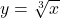 y=\sqrt[3]{x}