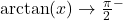 \arctan(x) \rightarrow \frac{\pi}{2}^{-}