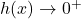 h(x) \rightarrow 0^{+}