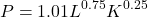 \[P = 1.01 L^{0.75} K^{0.25}\]