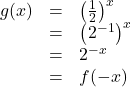 \[ \begin{array}{rcl} g(x) & = & \left(\frac{1}{2}\right)^{x} \\ & = & \left(2^{-1}\right)^{x} \\ & = & 2^{-x} \\ & = & f(-x) \end{array} \]