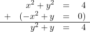 \[ \begin{array}{lrcr} & x^2 +y^2 & = & 4 \\ + & (-x^2+y & = & 0 ) \\ \hline & y^{2} + y & = & 4 \end{array}\]