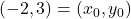 (-2,3) = \left(x_{0}, y_{0}\right)