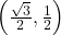 \left(\frac{\sqrt{3}}{2}, \frac{1}{2}\right)