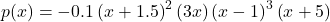 p(x) = -0.1\left(x+1.5\right)^2\left(3x\right)\left(x-1\right)^3\left(x+5\right)