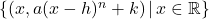 \{ (x, a(x-h)^n+k) \, | \, x \in \mathbb{R} \}