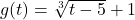 g(t) = \sqrt[3]{t-5}+1