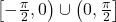 \left[-\frac{\pi}{2}, 0 \right) \cup \left(0, \frac{\pi}{2} \right]