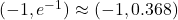 (-1, e^{-1}) \approx (-1, 0.368)