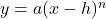 y = a(x-h)^n