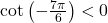 \cot\left(-\frac{7 \pi}{6} \right)<0