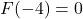 F(-4) = 0