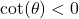 \cot(\theta)<0