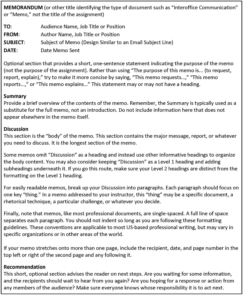 This image shows the layout of a typical memorandum as it should appear on the page or screen. The header (to, from, subject, date) are shown, as well as the major sections of the document, such as the Summary, Discussion and Recommendation. Click the link at the end of the caption for an accessible PDF of this information.