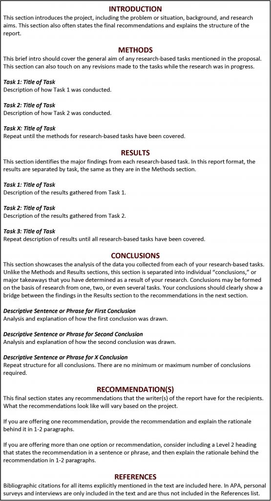 This image reviews the organization of a typical technical report. Please click the link at the end of the caption for an accessible version of this information.