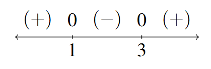 A number line with 1 and 3 marked. There is a 0 above the 1 and 3. To the left of 1 is a +, between 1 and 3 there is a - and to the right of 3 is a +.