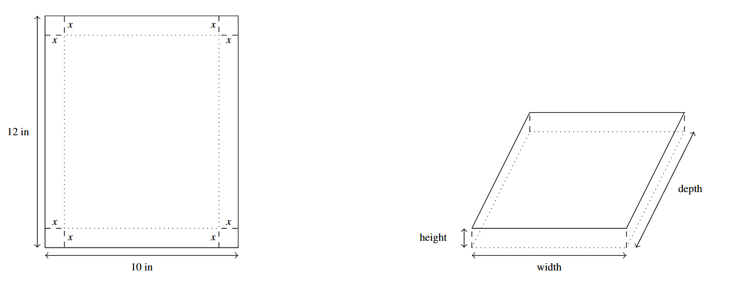 Two pictures side by side. The first is a rectangular with squares at the corners labeled x. The box is the height, width, and depth marked.