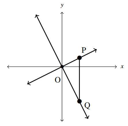 The rectangular plane with two perpendicular lines with the points O, P, and Q labeled. There is a line segment connecting P and Q.