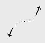 A cubic shaped curve with the ends highlighted and the middle dashed.