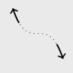 A cubic shaped curve that decreases left to right. The ends of the curve are highlighted and the middle is dashed.