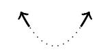 A U-shaped curve with the ends highlighted and the center dashed.
