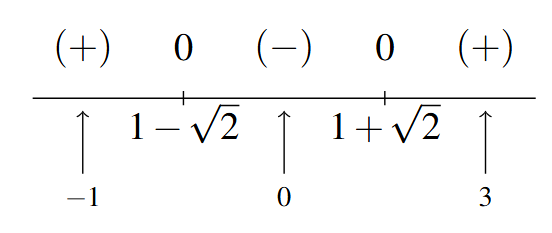 A number line with t= 1 minus square root of 2 and t= 1 plus square root of 2 marked with a 0 above it. The signs: (+), (-), and (+) are marked with an arrow below each sign labeled -1, 0, and 3 in the respective intervals between the given values of x as we move left to right on the number line.