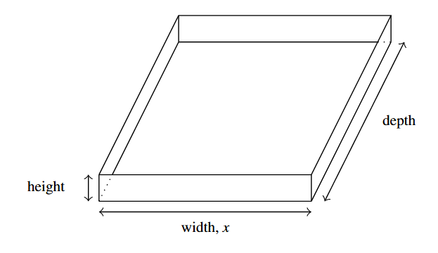 An rectangular prism with the height and depth labeled as words. The width is labeled both with the word and variable x.