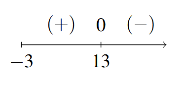 A number line that starts at x=-3 and x=10 is also marked with a 0 above. The signs: (+) and (-) are in the respective intervals between the given values of x as we move left to right on the number line.