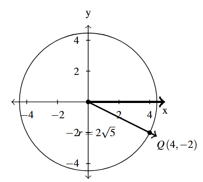 A circle of radius 2 square root of 5 with the terminal side through the point Q.