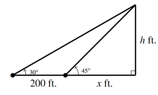 Two inscribed triangles with a shared height of h ft. The larger triangle has an angle opposite h of 30 degrees and a horizontal side of 200 feet, outside the smaller triangle. The smaller triangle has a horizontal side of x ft and an angle opposite h of 45 degrees.