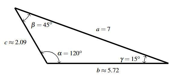 An obtuse triangle with alpha, beta, gamma, a, b, and c labeled.