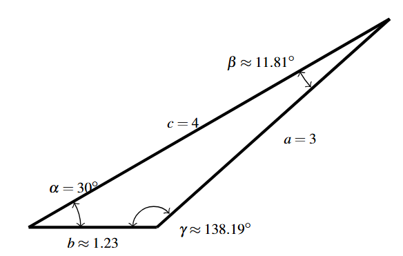 An obtuse triangle with alpha, beta, gamma, a, b, and c labeled based on gamma = 138.19 degrees.
