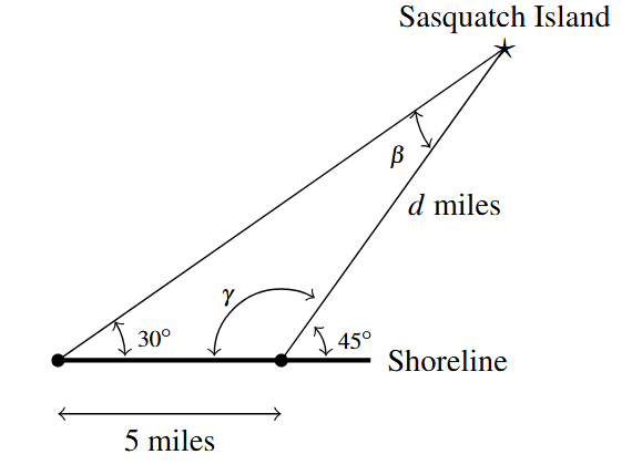 The obtuse triangle created with a large angle of 135 degrees and smaller angle of 30 degrees, based on the diagram for the example.