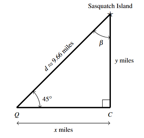 A right triangle with angles of 45 degrees, horizontal side of length x miles and vertical length y miles.