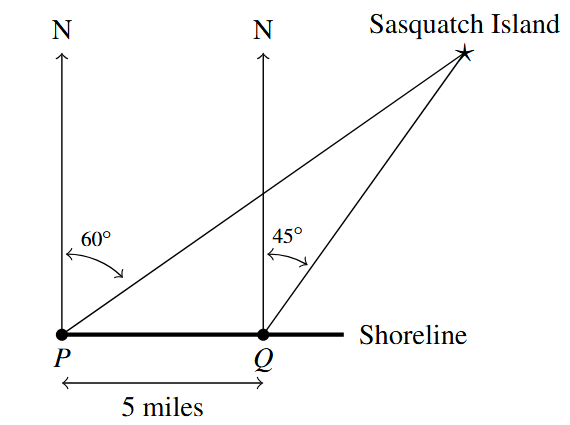 A horizontal line PQ labeled shoreline. A vertical ray coming out of point P and Q. To the right and up from Q is a label Sasquatch Island. A line is drawn from each point to the island.
