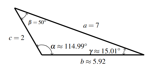 An obtuse triangle with the angles alpha=114.99 degrees, beta = 50 degrees, and gamma = 15.01 degrees, and sides a =7, b = 5.92, and c=2 labeled.