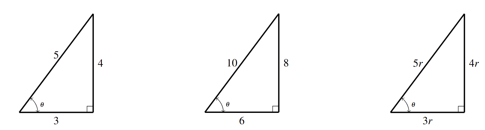 Three right triangles side by side. The first has sides of 3 and 4 with a hypotenuse of 5. The next right triangle has sides of 6 and 8 with a hypotenuse of 10, the last right triangle has sides of 3r and 4r with hypotenuse 5r.