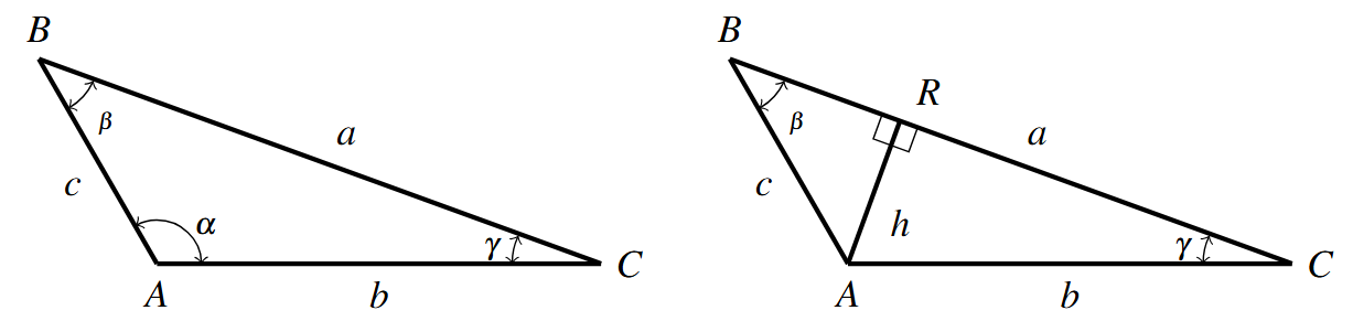 Two obtuse triangles side by side. The triangle has vertices A, B, and C. All three triangles have vertices A, B, and C starting in the lower left vertex and rotating clockwise from A. The side between vertices A and B is labeled c, the side between vertices B and C is labeled a, and the side between vertices A and C is labeled b. The angle at vertex A is labeled alpha, the angle at vertex B is labeled beta, and the angle at vertex C is labeled gamma. Angle alpha is the obtuse angle. There are no additions to the first triangle. The second triangle has a perpendicular line segment from vertex A to side BC and is labeled R.