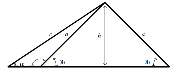 A triangle inside another triangle gamma sub zero is labeled as both the angle opposite c and in the first triangle as the angle supplementary to the angle when side b is short.