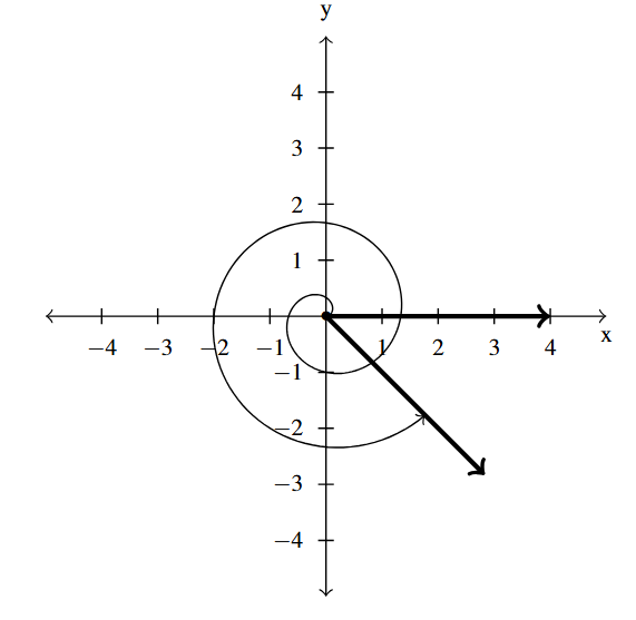 The rectangular plane with an angle, rotating the counter-clockwise direction, with the terminal side in the fourth quadrant.