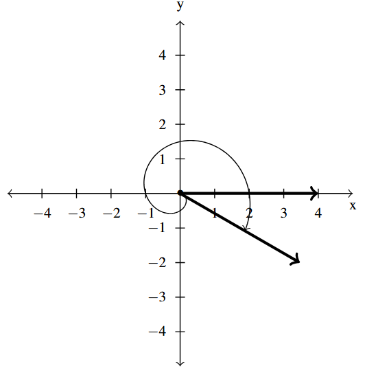 The rectangular plane with an angle, rotating the clockwise direction, with the terminal side in the fourth quadrant.